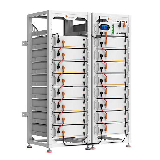 Lithium ion battery modules