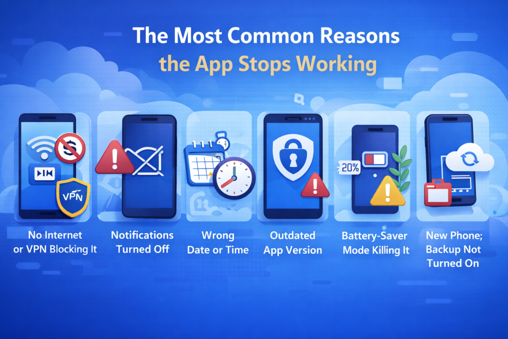 Why is my Microsoft Authenticator app not working