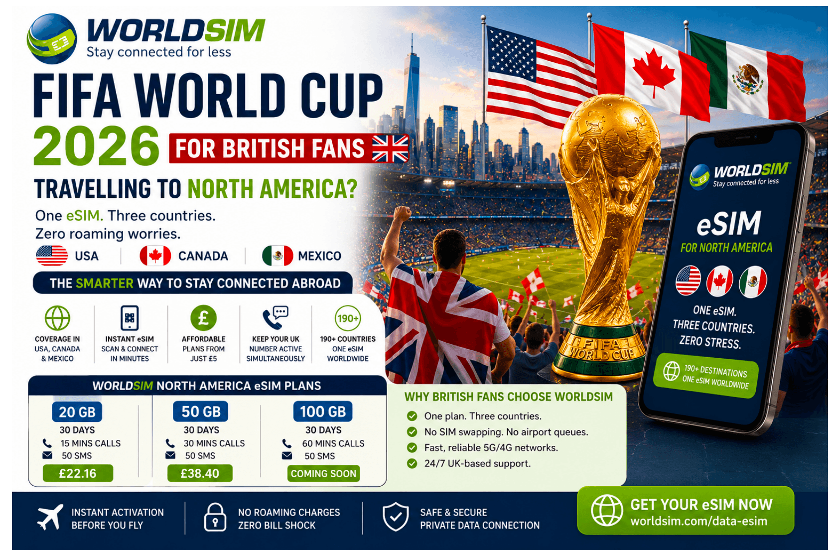 FIFA British Fans Travelling to North America for World Cup 2026 with N.American eSIM plan.