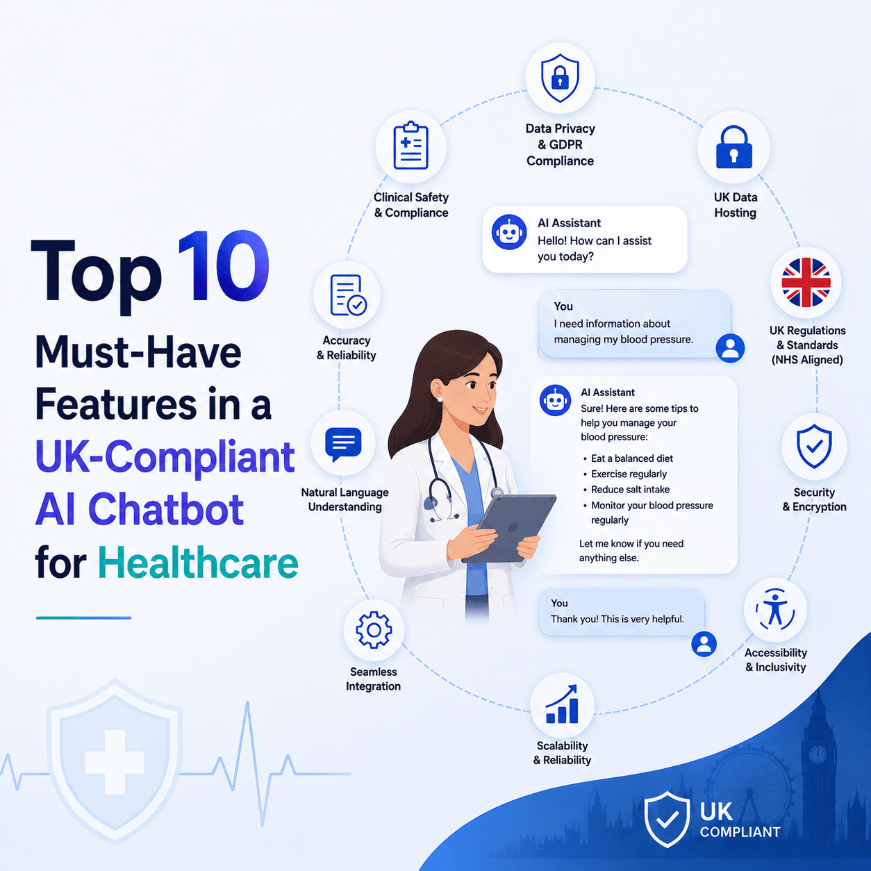 Top 10 Must-Have Features in a UK-Compliant AI Chatbot for Healthcare