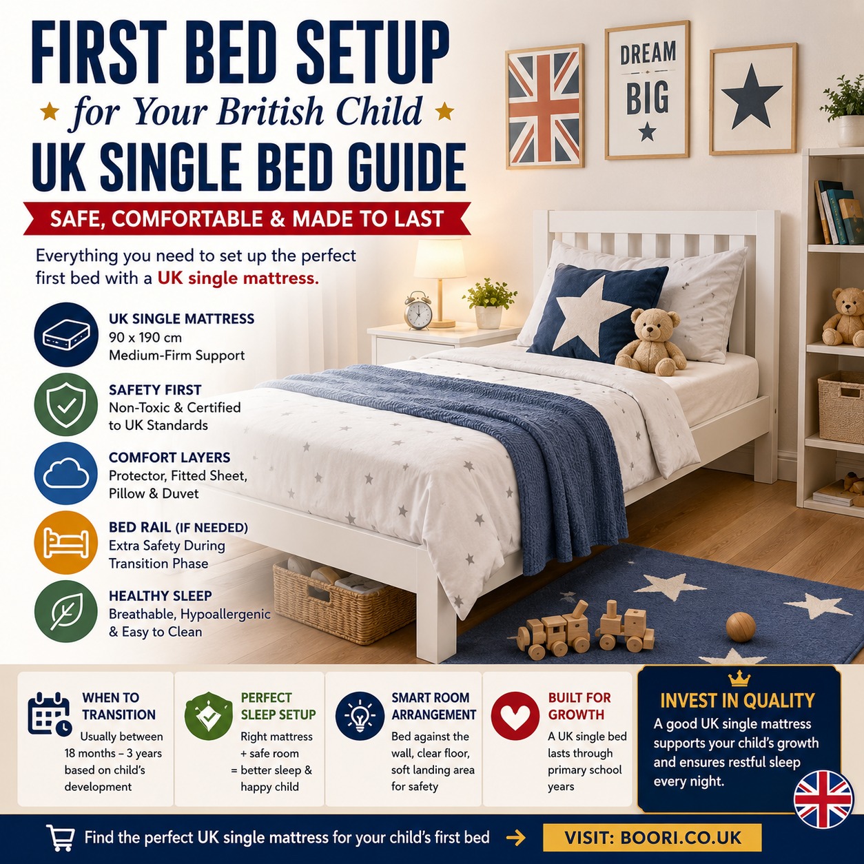 first bed