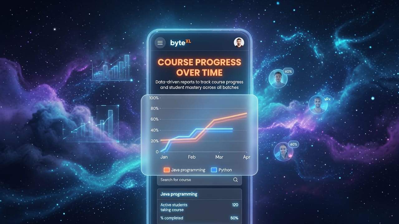 bytexl app