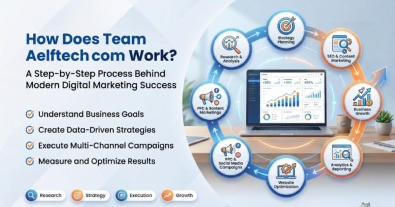 about aelftech com